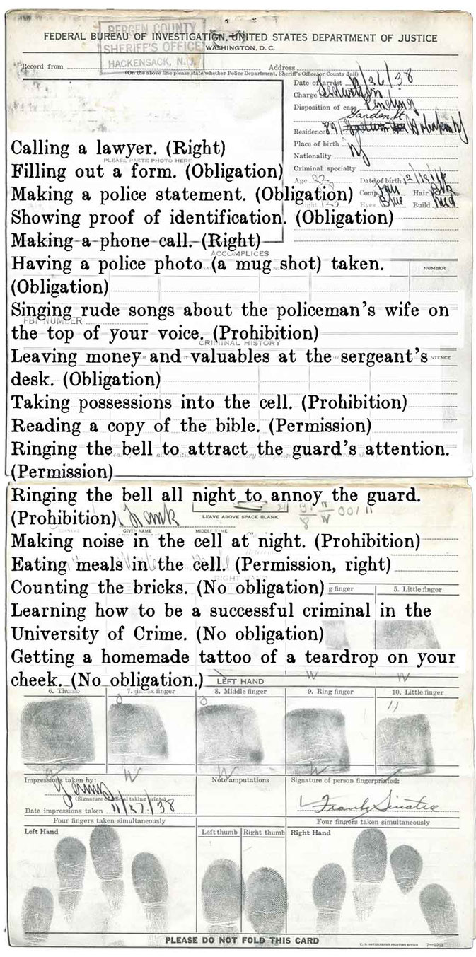 Grammar infographic for modals: must, have to, should, mustn't , don't have to, etc. superimposed over a vintage fingerprint document