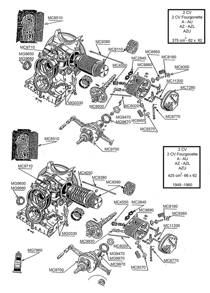 Moteur 375cm3 et 425cm3