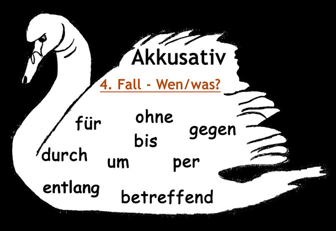 Präpostionen Akkusativ, Übung Präposition, Übung Verhältniswörter, Kasusfehler selbst finden, Kasusfehler finden, Kasus üben, Deklination Nomen Adjektive Artikel