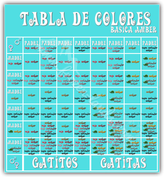 Tablas para gatos sale