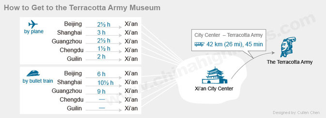 Image from chinahighlights.com