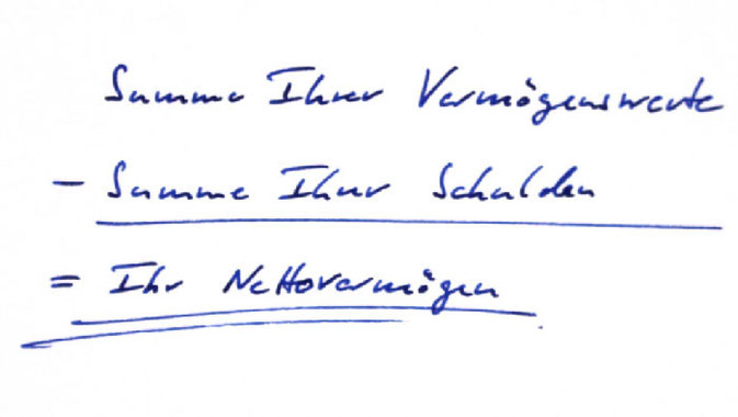 Einfache Formel zur Berechnung des Nettovermögens.