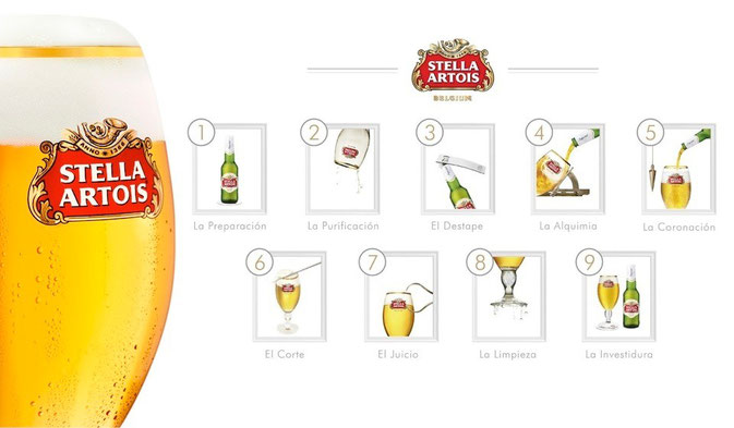 Ritual de los 9 pasos de la perfeccion by Stella Artois