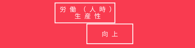 ⑵どうしたら労働生産性（人時生産性）は向上するのか？