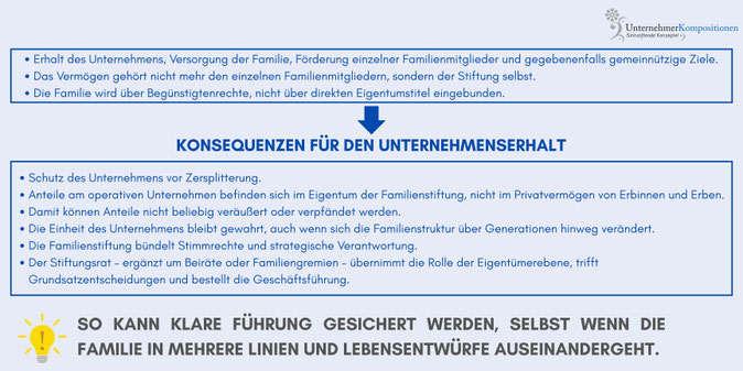 Unternehmenserhalt mit der Familienstiftung. Sichern Sie Ihr Lebenswerk!