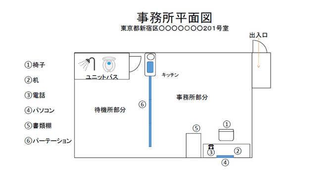 船橋デリヘル事務所記載例