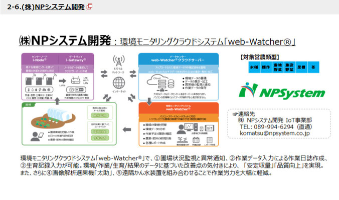 NPシステム開発：環境モニタリングクラウドシステム「web-Watcher」