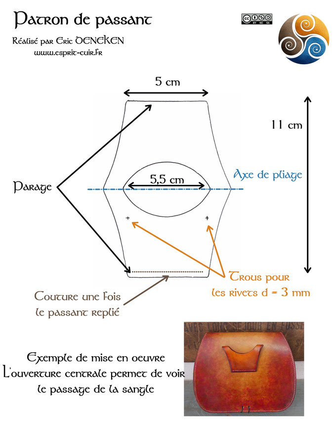 Patron de passant