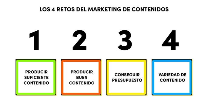 +diseño +gráfico +redes +sociales +social +marketing +digital +media +maldonado +uruguay +punta del este