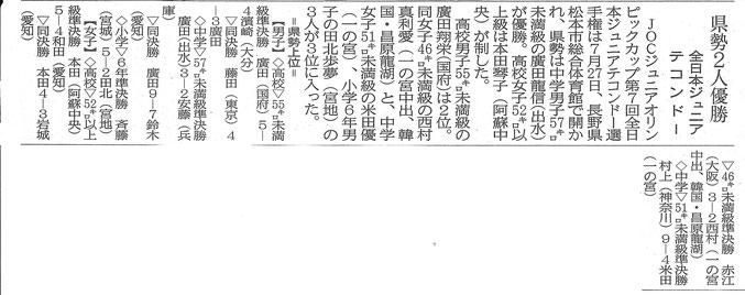 8月4日熊本日日新聞掲載記事！熊日新聞社様ありがとうございました（＾ｖ＾）