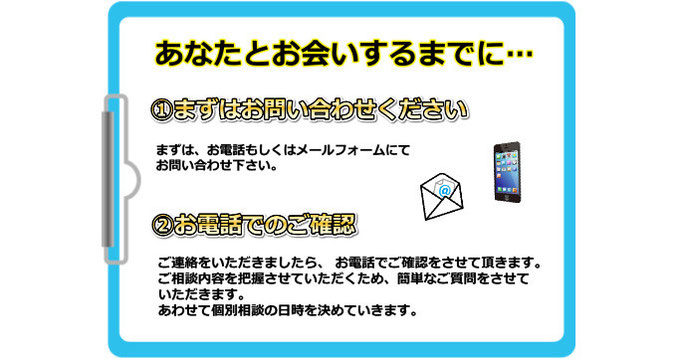 ご相談の流れ