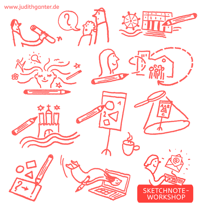 Sketchnote: Szenen, in denen Sketchnotes genutzt werden – eine nachdenkliche Person, eine Teamsitzung, das Festhalten von Informationen im Museum, eine Präsentation, ein Flipchart zur Problemlösung. Illustration Judith Ganter, 2025. Führt zur Kontaktseite