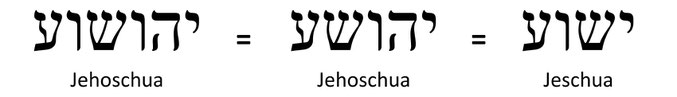 Hebräisch Jehoschua und Jeschua