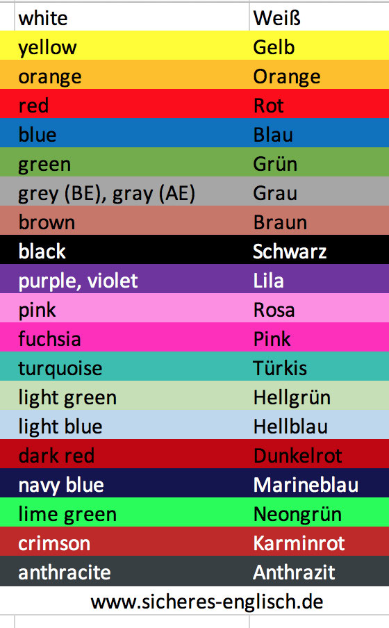 Alle Farben auf Englisch Englisch lernen