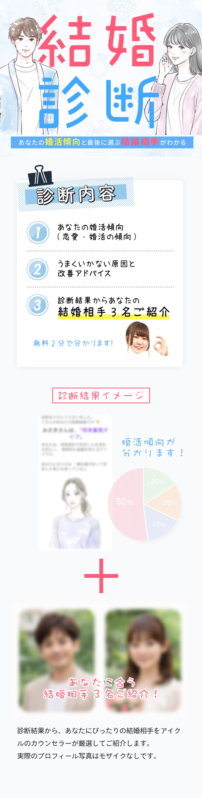 婚活クリニックへようこそ！【結婚診断】たった２分のカンタン質問であなたの婚活における弱点が分かる♪