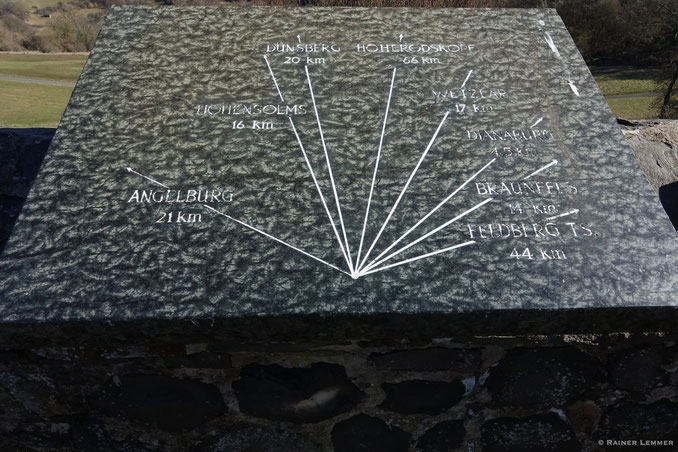 Orientierungskarte mit Entfernungsangaben auf Burg Greifenstein