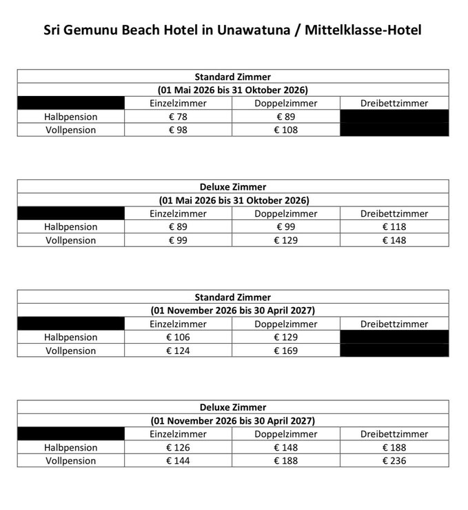 Sri Gemunu Beach Hotel - Preise für 2026 / 2027