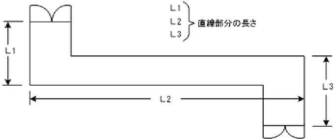 廊下等の直線部分の長さの測り方