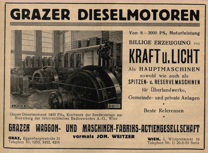 Grazer Waggon- & Maschinenfabriks-Aktiengesellschaft, Werbeanzeige 1933