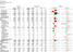 BWA mit Charts in Excel