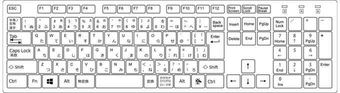 Windowsのキーボード