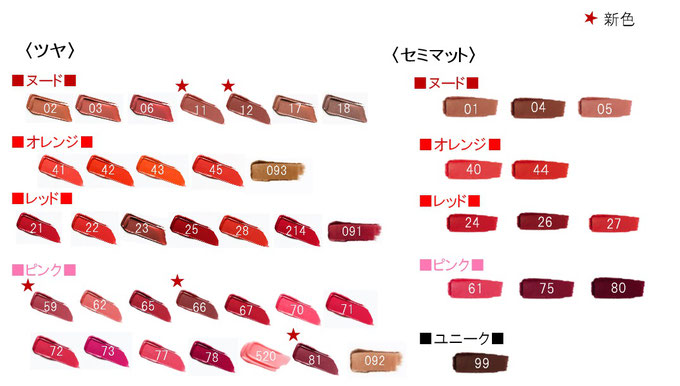 GUERLAIN(ゲラン)春の新色5色が登場!エングレービング(刻印)サービスの人気TOP5も発表 ジョワーヌ東京