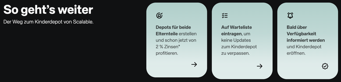 Korrelation der SPDR Sector ETFs untereinander