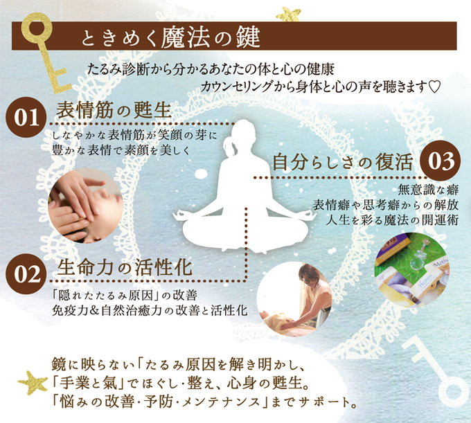 あなたの身体と心の声に耳を傾け、あなたを悩ませるたるみの原因を特定していきます。