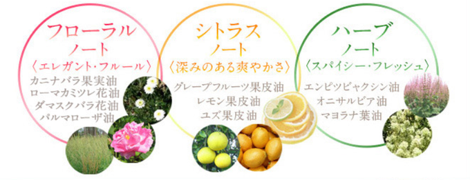 乾燥に負けない、キメの整った潤い肌へ!卵殻膜のパイオニア「アルマード」チェルラーシリーズ ジョワーヌ東京