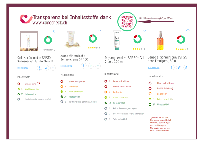 Diverse Sonnencremen Daylong, Avène, Sensolar, Cellagon im Vergleich durch Codecheck Bewertung