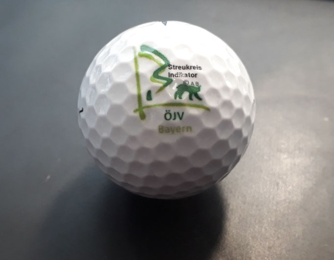 Bildunterschrift Bild 1: Der Streukreis-Indikator