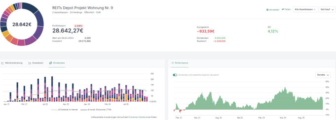 freaky finance, Projekt Wohnung Nr. 9, Parqet, REITs Depot bei Smartbroker+