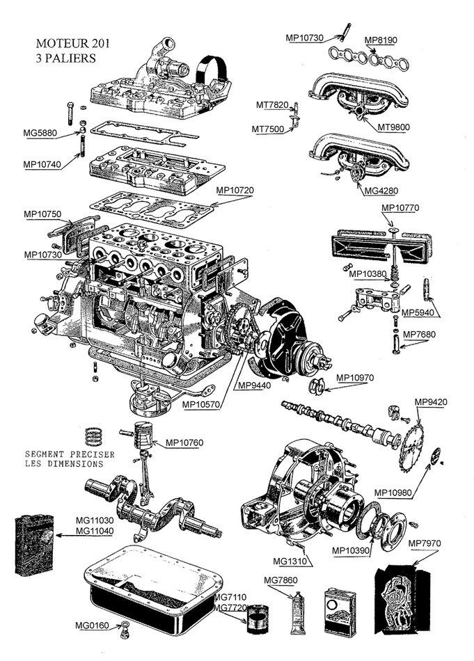 Moteur 3 palliers