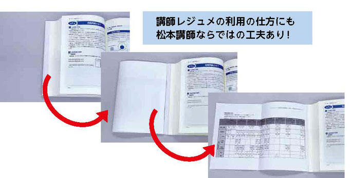 補助教材/記述式対策2025向け - 司法書士試験リアリスティック 補助教材/記述式対策2025向け - 司法書士試験リアリスティック