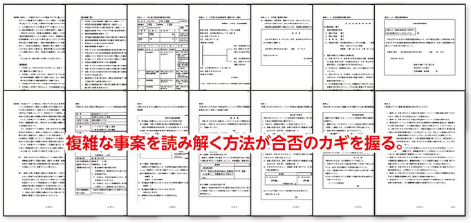 補助教材/記述式対策(2024年向け) - 司法書士試験リアリ 補助教材/記述式対策(2024年向け) - 司法書士試験リアリ