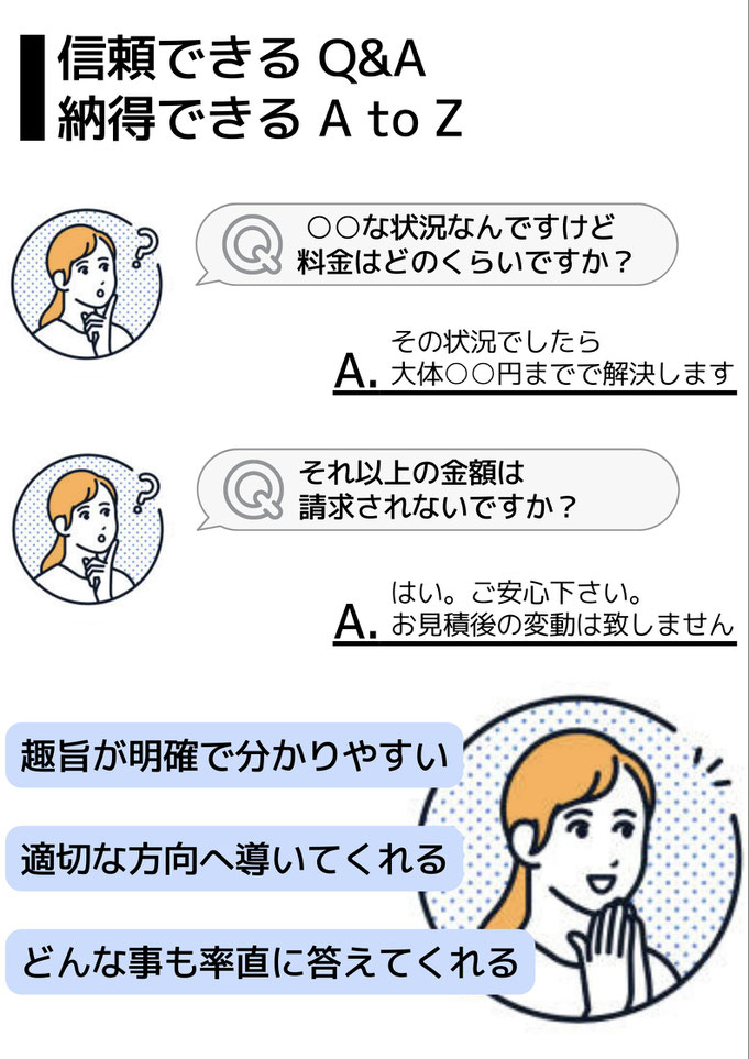 鍵セブンロックのQ＆A
