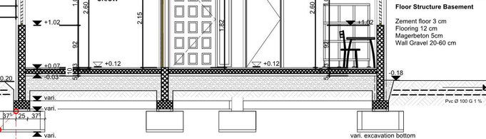 Plan gezeichnet mit Schnitt Bodenaufbau