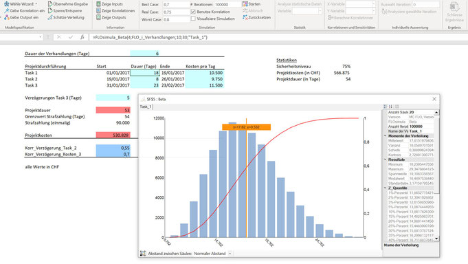 Excel Monte Carlo Simulation Projektplanung