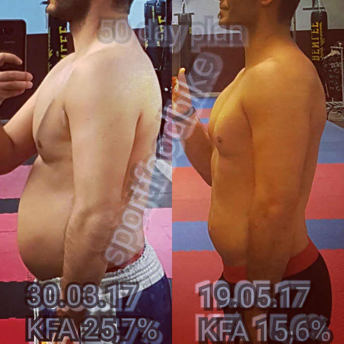 Vorher-nachher Körpertransformation durch Personal Training Köln und Reduktion von Körperfett Salih Sara Healthengineers FitMitSly