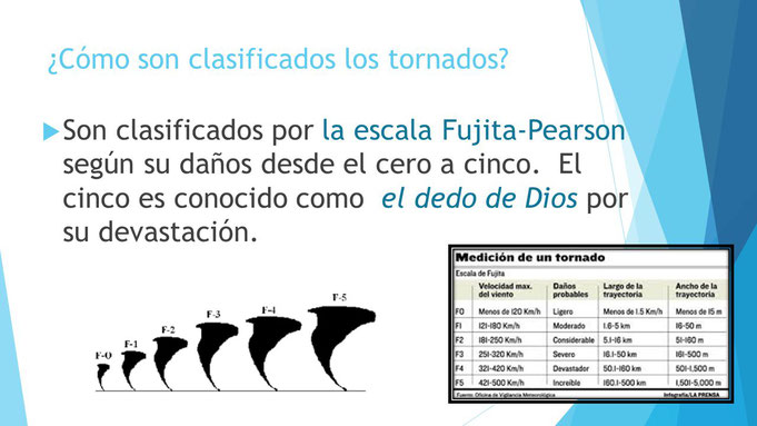 Fuente: Cazadores de Tornados