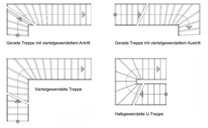 gewendelte Natursteintreppen