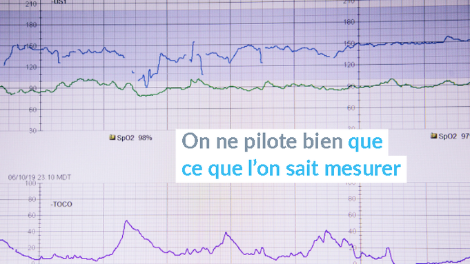 Mesurer piloter maîtriser développement qualité fraîcheur  données data information