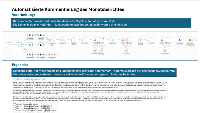 KI-Workflow zur automatischen Kommentierung von Monatsberichten im Controlling