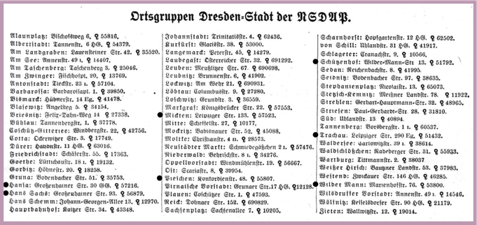 Das Dresdner Adressbuch listet für das Jahr 1938 sieben NSDAP-Ortsgruppen für den Dresdner Norden auf.