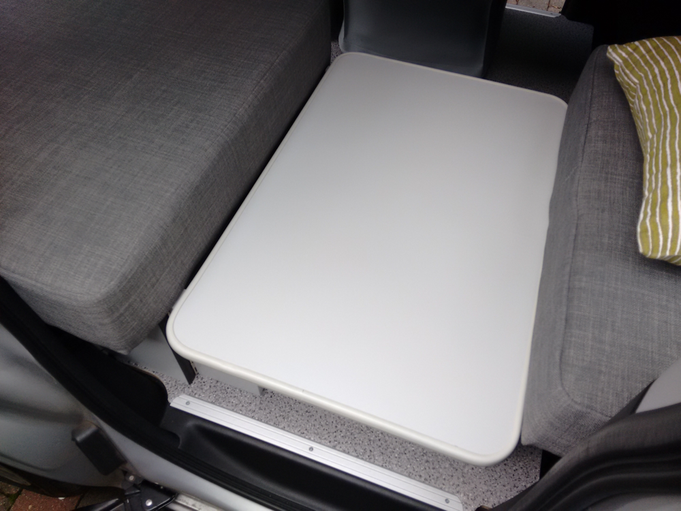 Ausstattungen für Deinen Hochdachkombi - Flexcamper.de