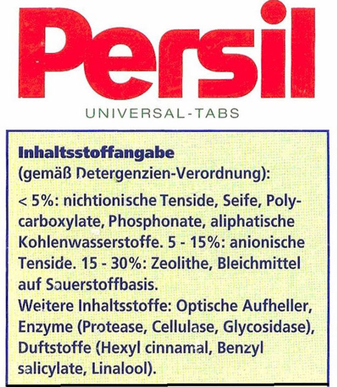 Zusammensetzung Eines Vollwaschmittels Chemiestunde Bei Herrn Griesar