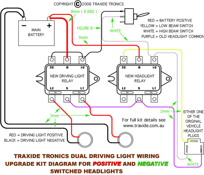 Mitsubishi Pajero Wiring Schematic Engine Diagram Irish