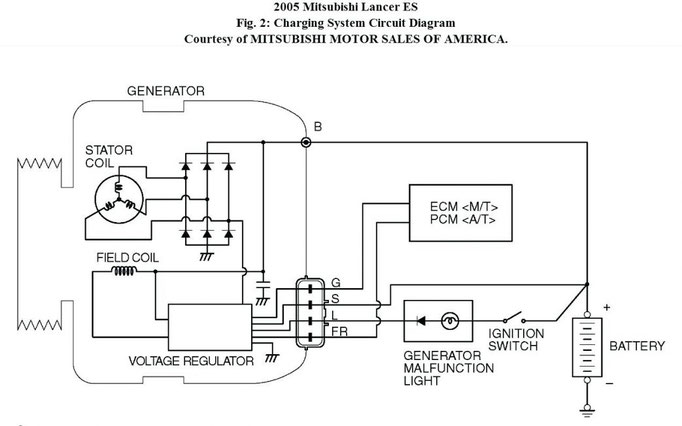 Japanese Mitsubishi Engine Diagram