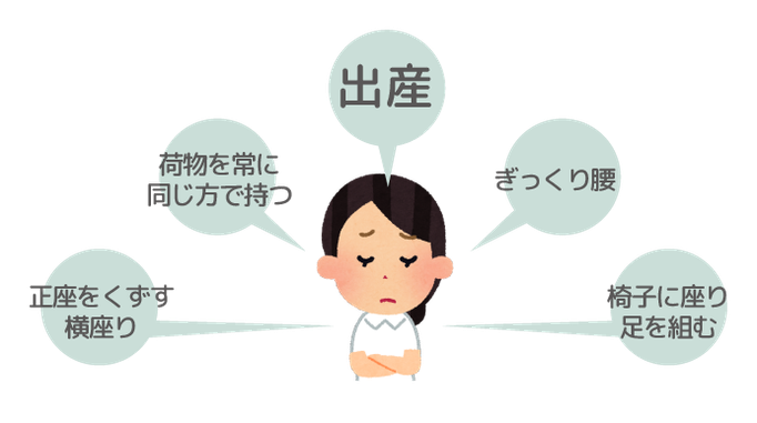 出産　ぎっくり腰　椅子に座り足を組む　正座を崩す横座り　歪みの原因