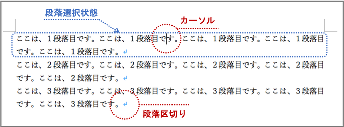 段落の選択方法を説明した画像